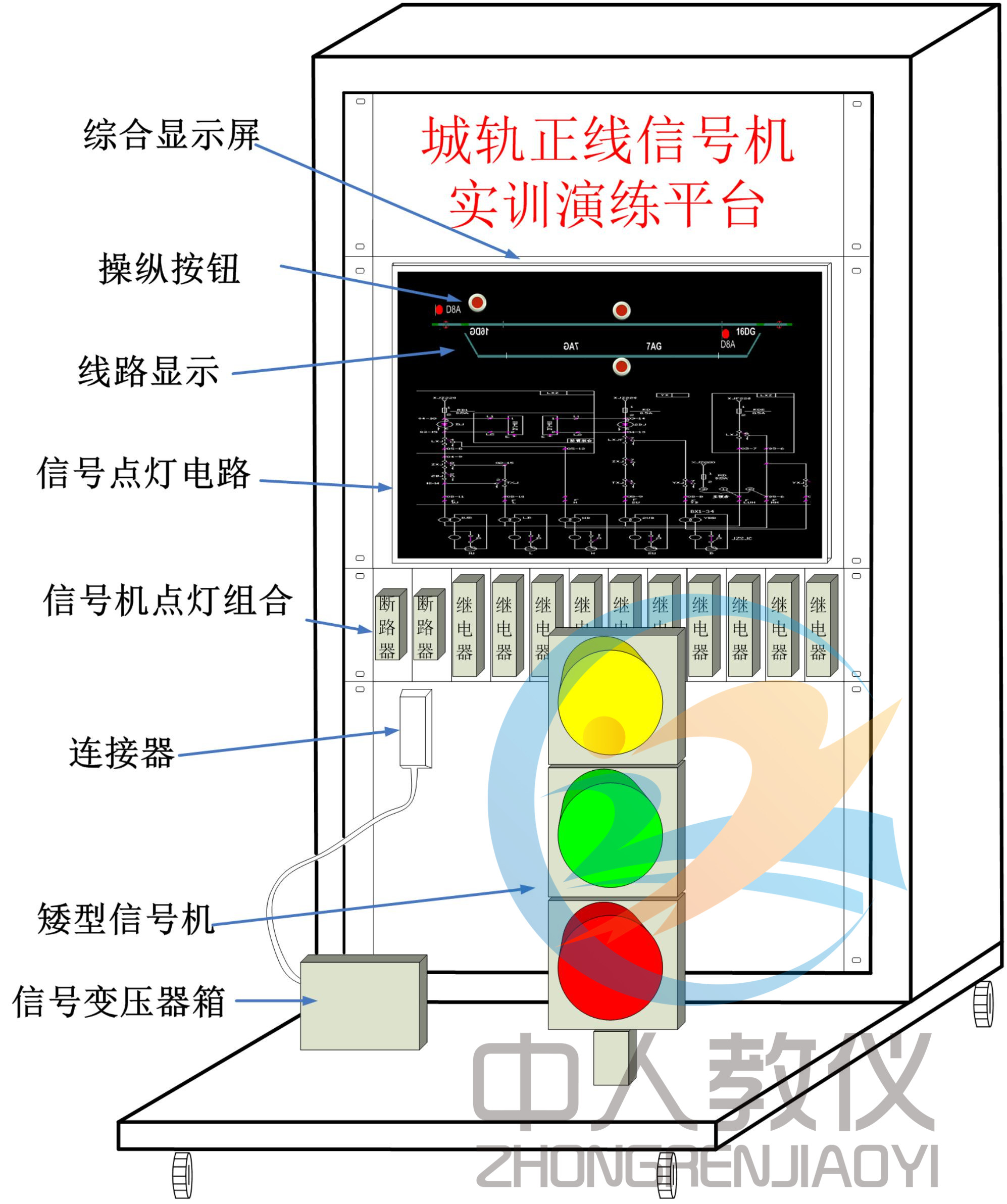 正线信号机星空(中国)实训演练平台